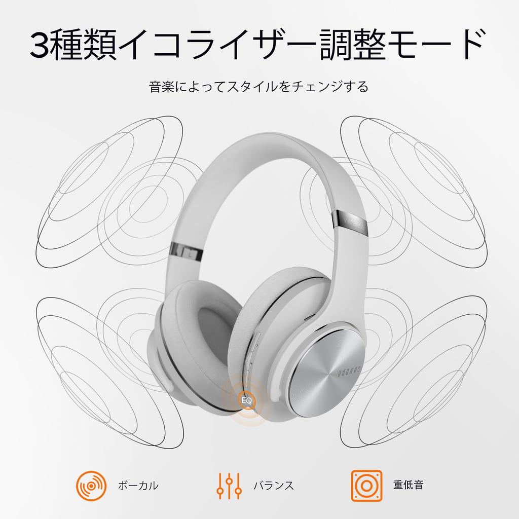 DOQAUS Bluetooth Wireless Up To 80 Hours of Continuous 3EQ Sound Wired Sealed Memory Compatible with Cell and Walkmans LIFE3 Headphones, 5.3,