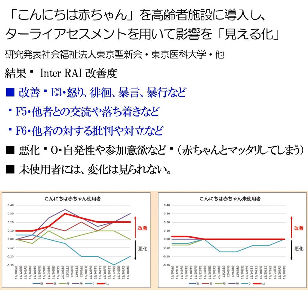 Trend Master Hello Baby Girl Communication Plush Toy