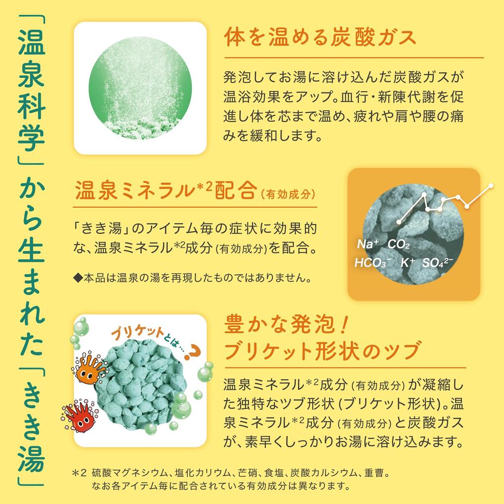 Bathclin KIKIYU Medicated Bath Magnesium Carbonate Kabosu 360g 12 Additives, Bath, Scent, (Approx. Servings)