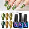 Гель-лак для кошачьего глаза зеленого цвета, отмачиваемый УФ-магнитным маникюром, искусством ногтей