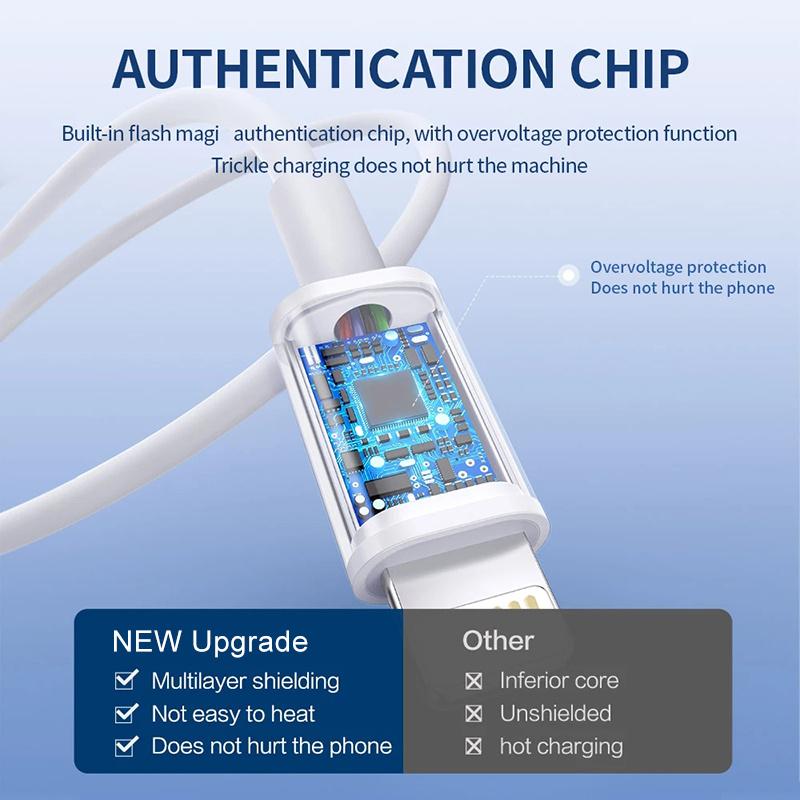 Оригинальный USB-кабель для iPhone 14, 13, 12, 11 Pro Max Mini XR XS, кабель для быстрой зарядки телефона, дата, кабель для iPad, зарядное устройство, провод, аксессуары