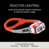 Серия Petzl Swift RL Performance (оранжевый)