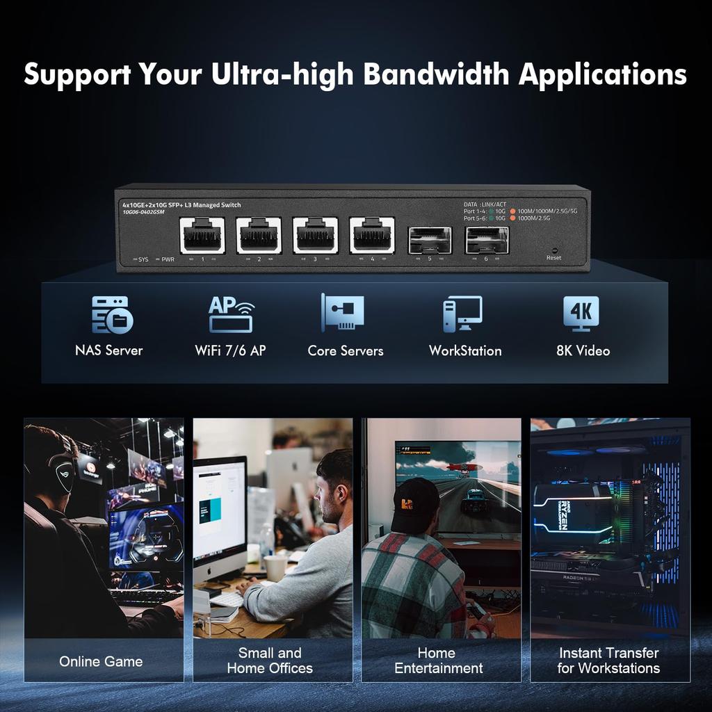 Binardat 10 Gigabit Managed 4x10G RJ45 Supports 2x10G 120Gbps L3 Web Metal Small Network Switch 6-port Switch, Ethernet, 1G/2.5G/5G/10G, SFP+,