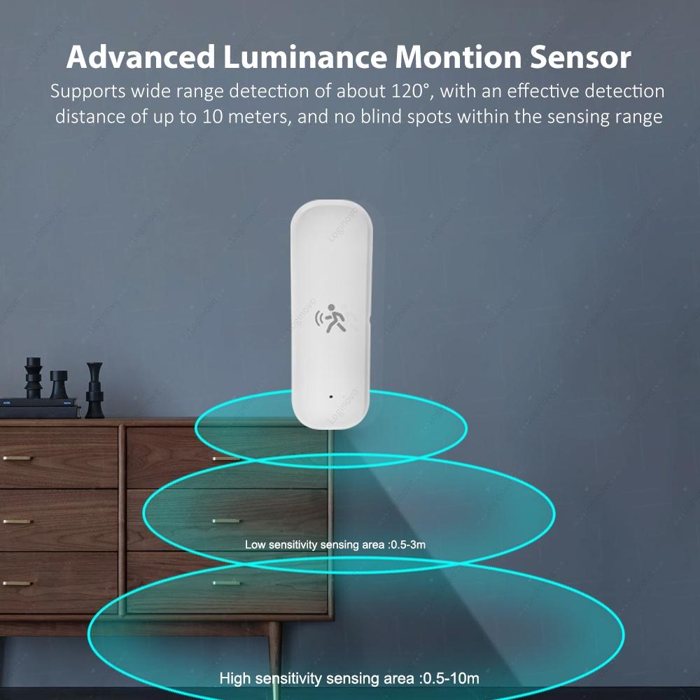 Zigbee 3.0 Mmwave Radar PIR Motion Sensor With Light Lumiance Temperature Humidity Detection Smart Home Automation 2MQTT