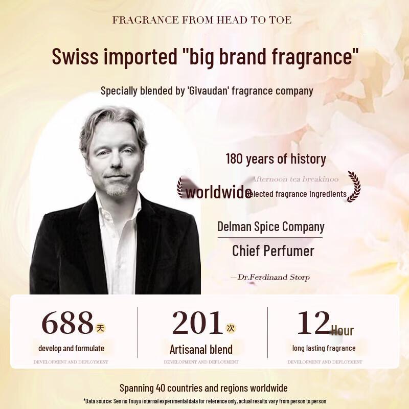 Senzhilu Oil Control & Volumizing Amino Acid Shampoo