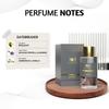 Datebreaker Luxury Perfume For Men | Premium Long Lasting Fragrance Spray | With Aromatic Blend of Citrus & Spice | Men Perfume | 100 Ml