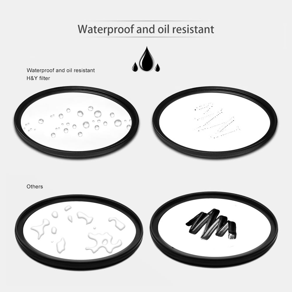 Lens Protection Filter 86mm HD Protection Filter Protective Type Low Reflection High Flatness Thin Frame Knurling Antistatic Water Repellent Scratch