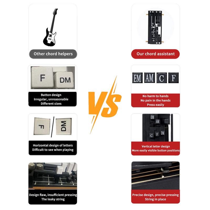Инструмент для обучения аккордам на гитаре Вспомогательное средство для обучения аккордам Гитарное пособие Тренажер по аккордам Система обучения аккордам Аксессуары для гитары Тренажер по аккордам