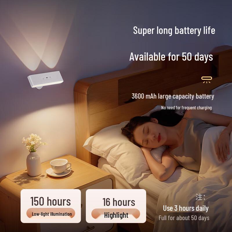 Magnetic Rechargeable LED Wall Lamp