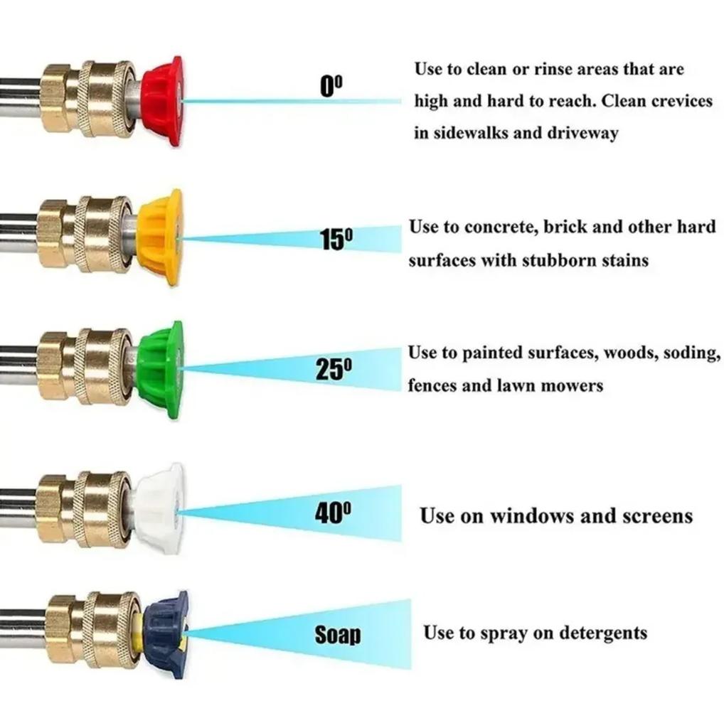 High Pressure Car Wash Water Gun Aluminum Core Quick Insertion FiveColor Fan Shaped Nozzle Union Nozzle Car Washing Gun M22-14