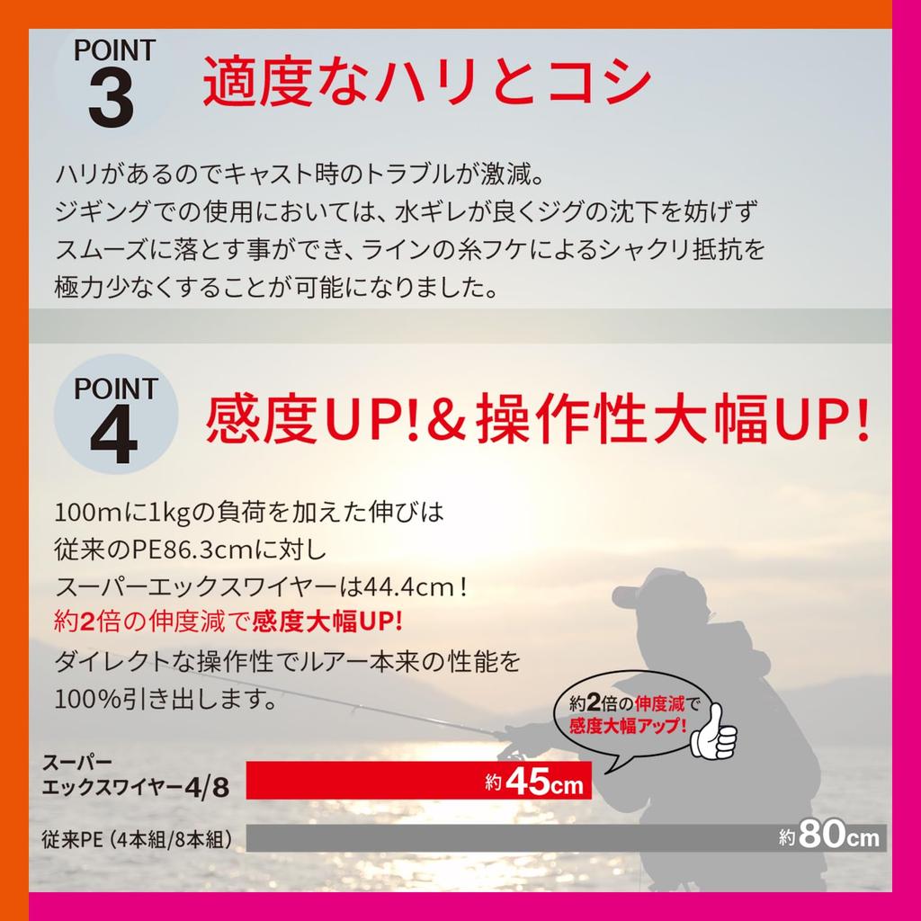 DUEL Плетеный шнур PE Super X Wire 8 Eging 200 м Белый с розовой маркировкой 0.4 Цвет