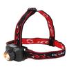 GLANZ Lightweight Headlight 600 Lumens RVH07