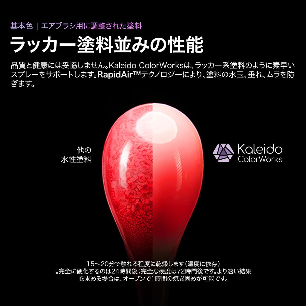 Gaahleri Kaleido Primary Set Acrylic Airbrush Paint Kit Scale and High Fast Includes Thinners Cleaners 24-Color – Water-Based (for Models, Gundams,