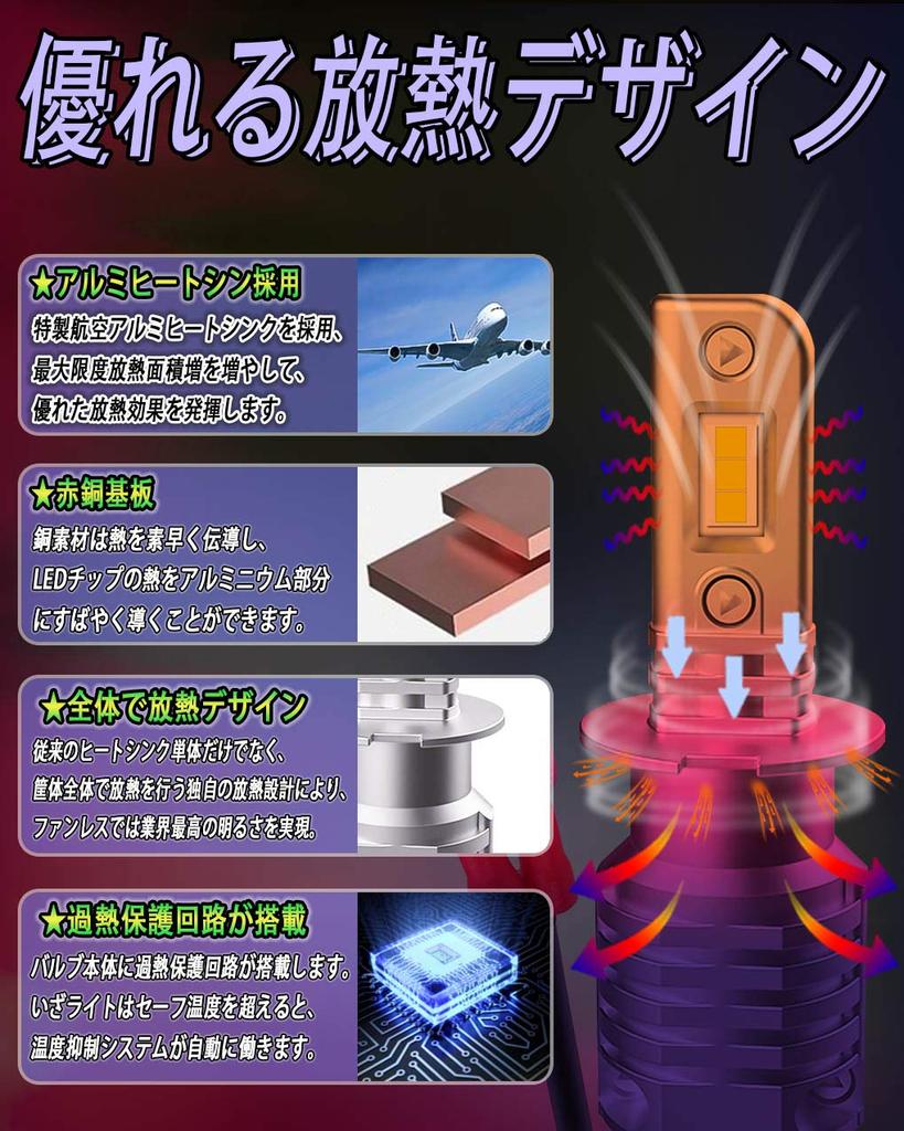 Feison H3 LED Светодиодная противотуманная фара, совместимая с техосмотром новых автомобилей, для 12В автомобилей с гибридными и EV супер светодиодами, 2 года гарантии [Самая мощная безвентиляторная] фары,