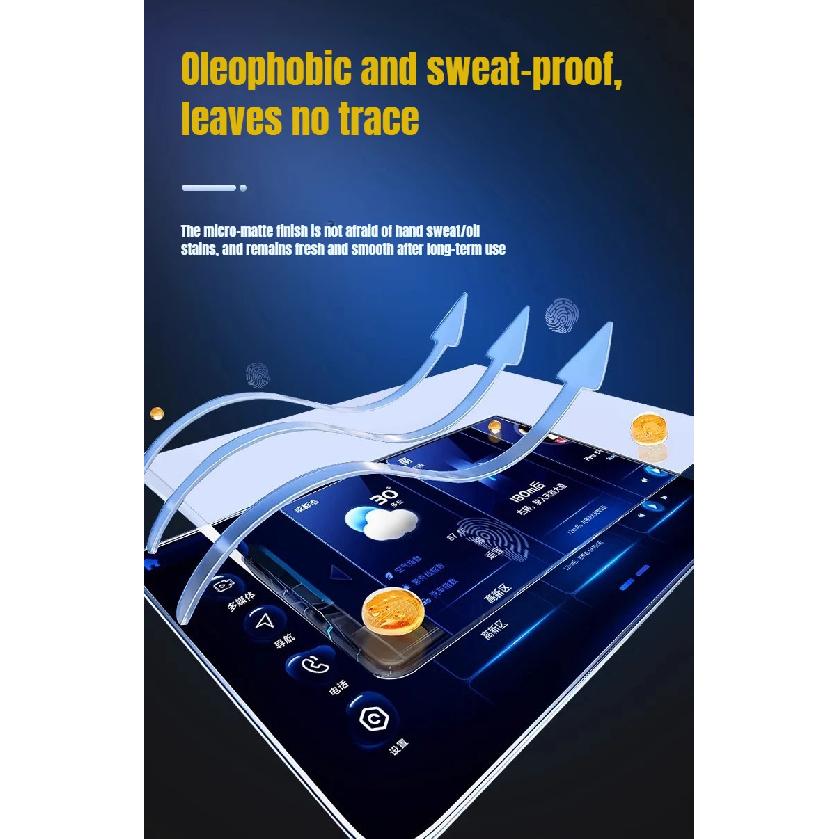 New for Leapmotor T03 2024 2026 Matte Tempered Glass Screen Protector Anti Glare Anti Fingerprint Car Dashboard Accessories
