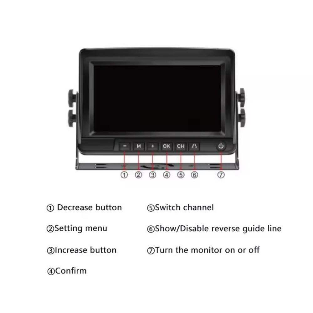 Цифровой беспроводной 7-дюймовый DVR с четырьмя мониторами, циклическая запись видео, солнечные магнитные камеры заднего вида для каравана