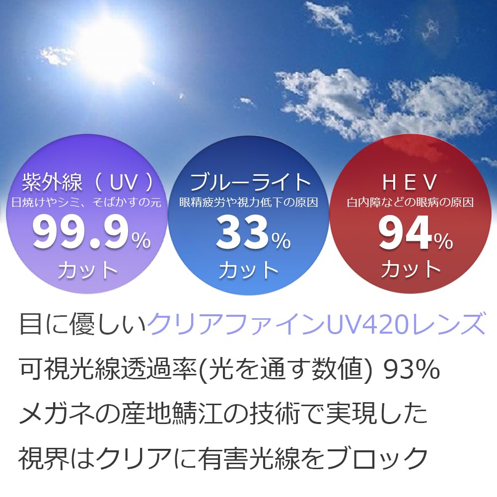 Солнцезащитные очки Blue Light Cutting Glasses Стильные очки Wellington Boston Wayfarer Сделано в Японии Прозрачные легкие цветные очки Drive PC