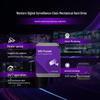 Western Digital WD Purple 1 ТБ Жесткий диск для видеонаблюдения
