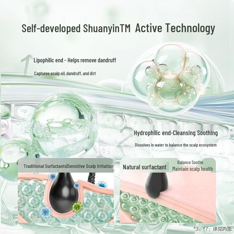 Adolph Natural Fragrance Anti-Dandruff Shampoo