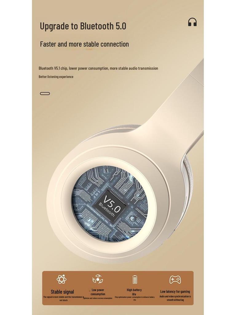 DR58 Bluetooth Headset: Head-mounted, Wireless, Noise-Cancelling, Ultra-long Battery Life, Mobile Compatible, Hot-seller