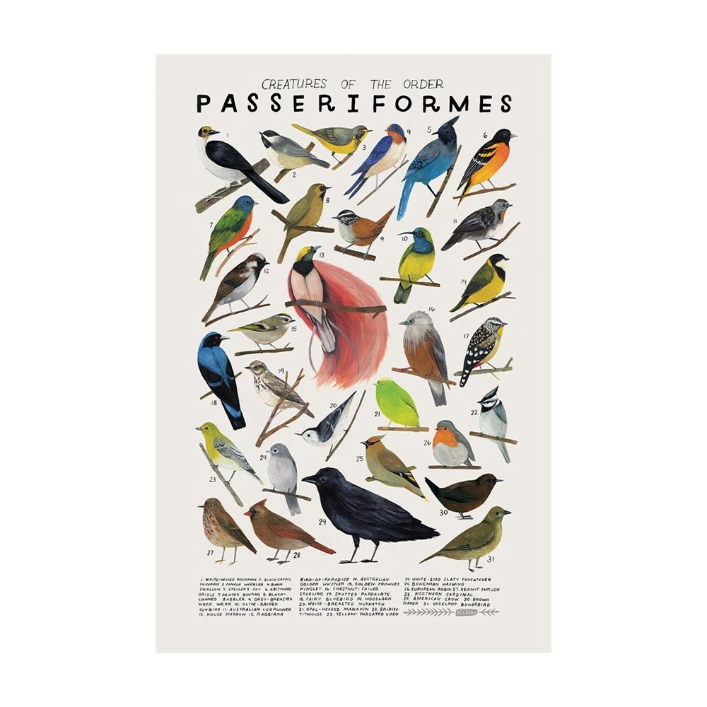 Абстрактные морские организмы медузы киты кальмары рыбы постеры холст картины и принты настенное искусство картина для комнаты домашний декор