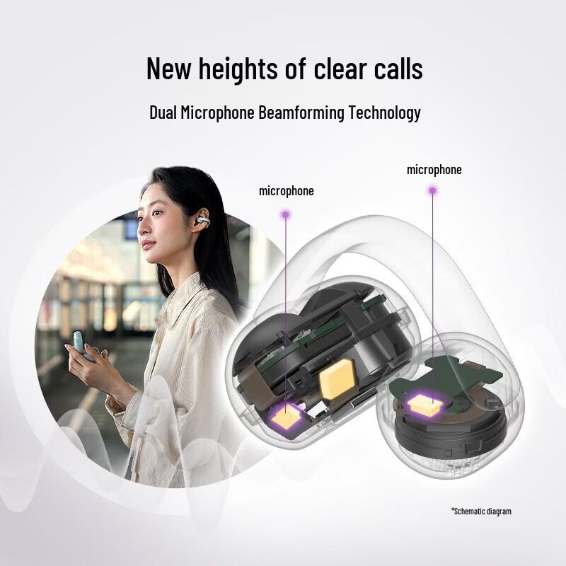 SONY LinkBuds Clip Open-Back Bluetooth Ear Clip Headphones