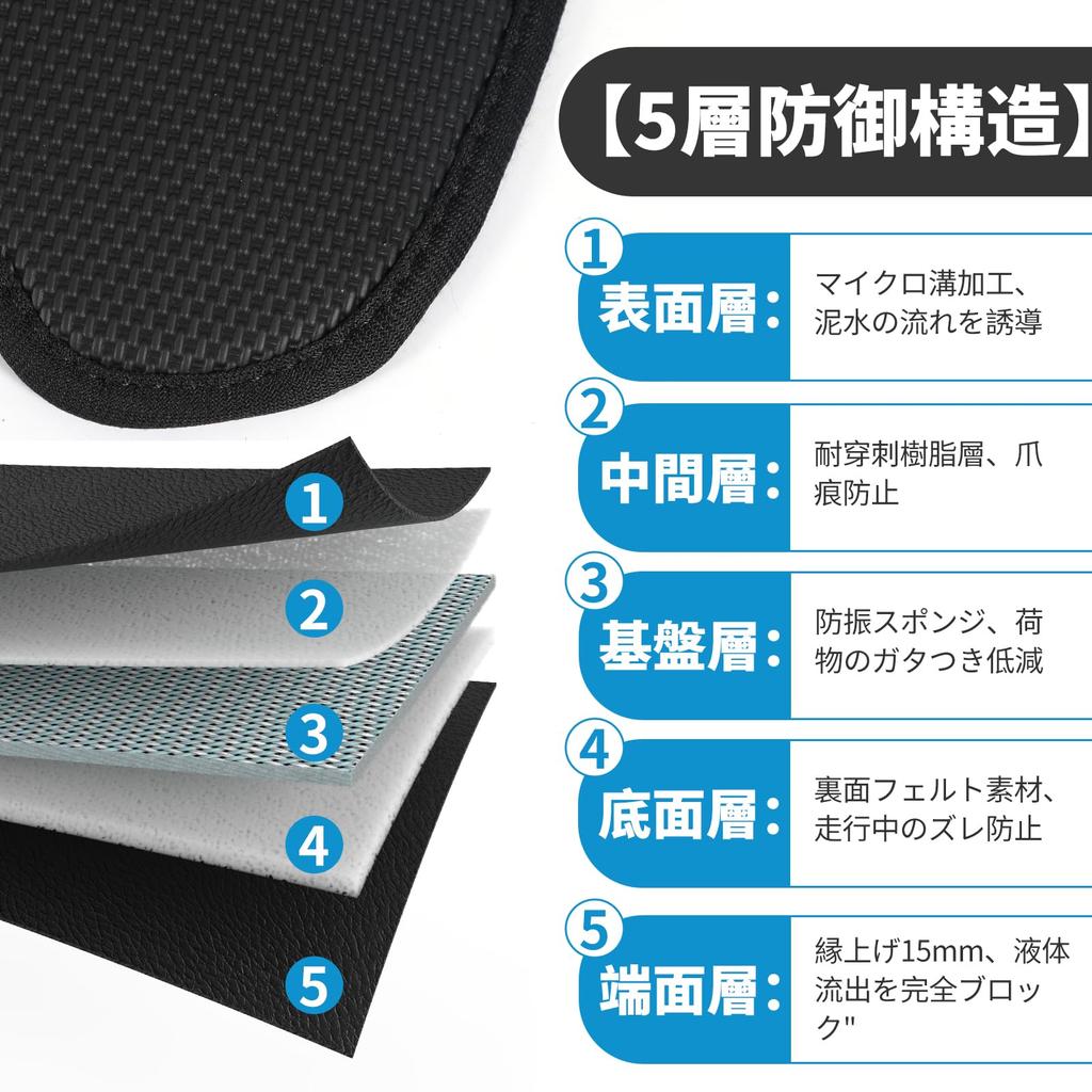 UmeMart Luggage Mat for Toyota 90 4th Fully Waterproof and Textured Rolls Up to Store in Gap with January 2022 Current Easy Genuine 1 Piece 90