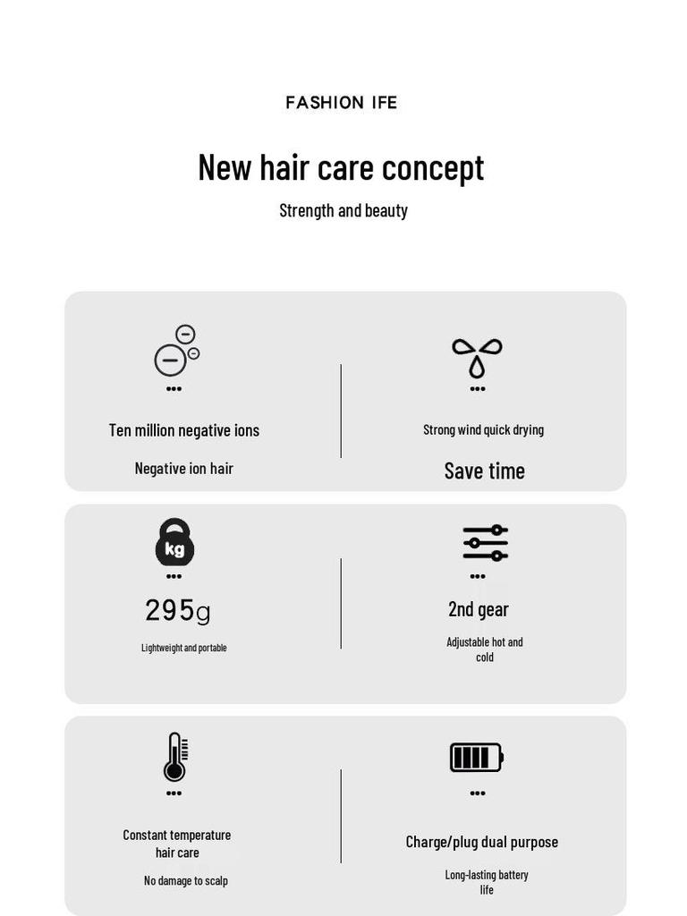 Мощный беспроводной портативный фен с защитой от отрицательных ионов для быстрой сушки