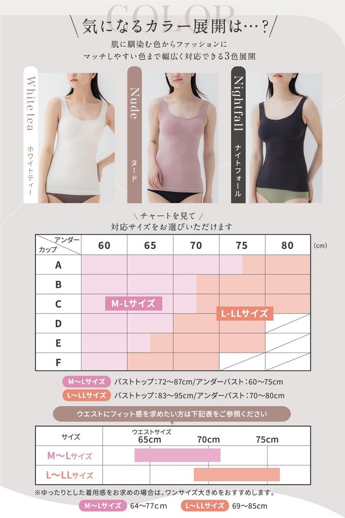 Glamorous Spats Yurafit 2024 Edition Bra Top with Compression Night Tank Shape Compression Pressure Bust and 3 Sizes Nightfall Cups, Innerwear,