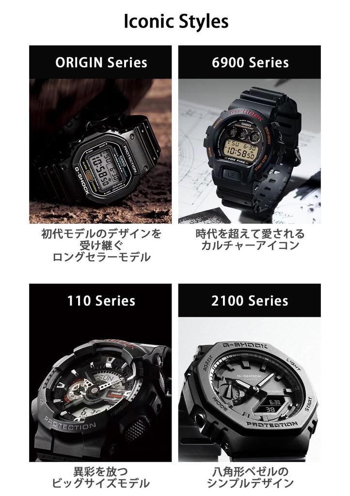 Часы Стили Черный [Casio] G-Shock []Iconic DW-5600RL-1JF Мужские
