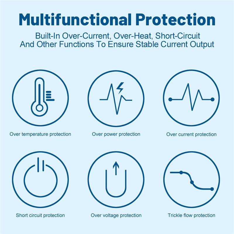 PD 65W Fast Charging Charger Quick Charge 3.0 Phone Charger Adapter Type C Fast Charging Wall Adapter