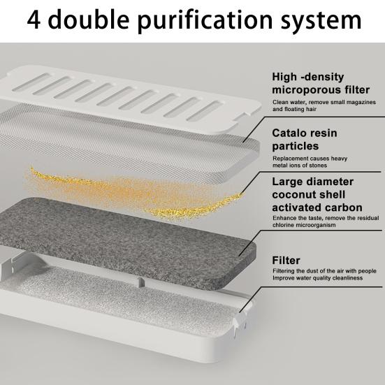 6 шт. Сменные фильтры для кошачьего фонтана для воды Высокоплотная микропористая фильтровальная сетка
