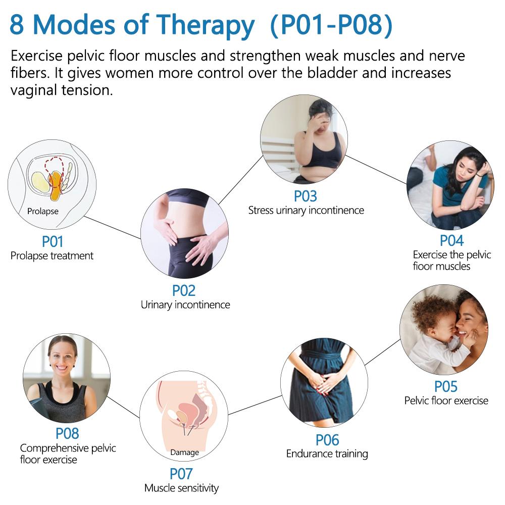 Стимулятор мышц тазового дна EMS, вагинальный тренажер, тренажер, улучшение недержания мочи у женщин, личное ощущение подтяжки