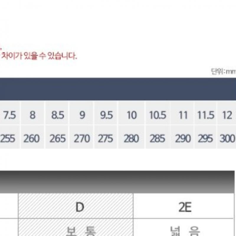 New Balance 574 Кроссовки унисекс U574lgrn