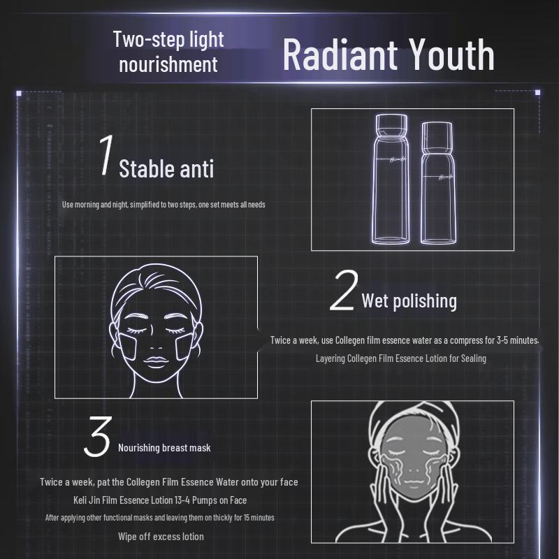 COLLGENE Recombinant Collagen Anti-Wrinkle Firming Skincare Gift Set