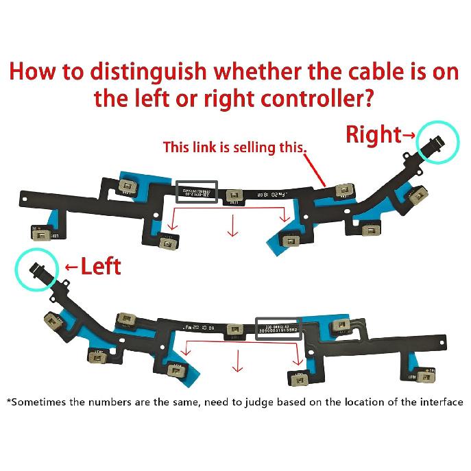 Hupaivrmrar Right Locating Ring Flex Cable For Meta Oculus Quest 2 VR Handle Controller cable Repair Replacement Part Accessory Number 330-00912-04