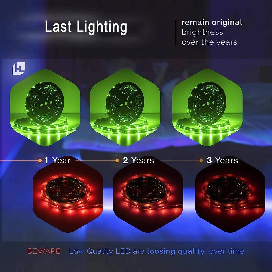 Remote & APP Control RGB Pontoon Boat Marine Led Light Strip Light for Duck Jon Bass Kayak Accent Courtesy Decoration Lights 12v