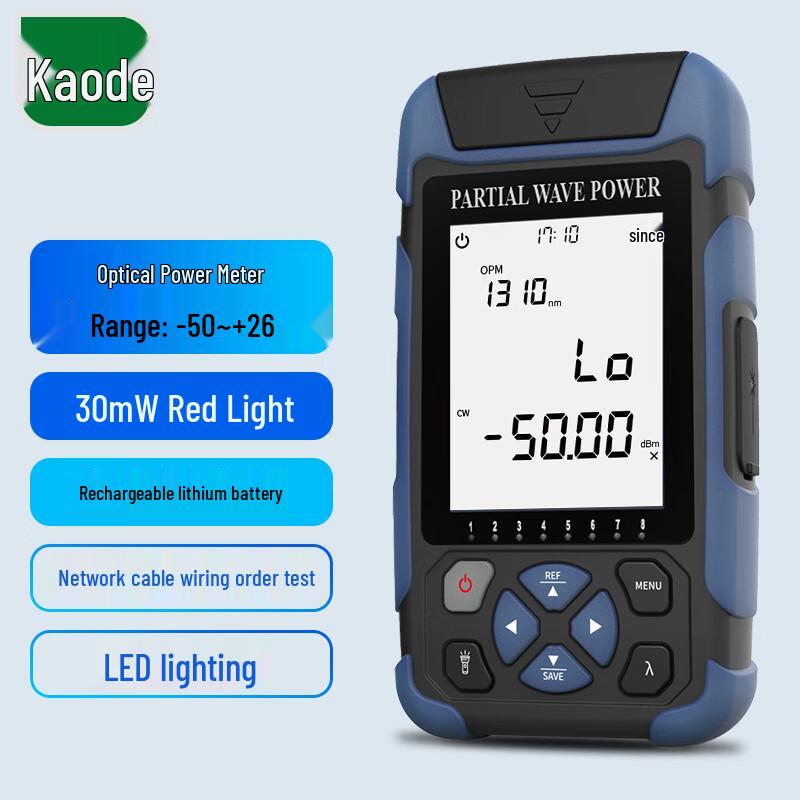 Оптические измерительные приборы серии Kaode K28 и KD286