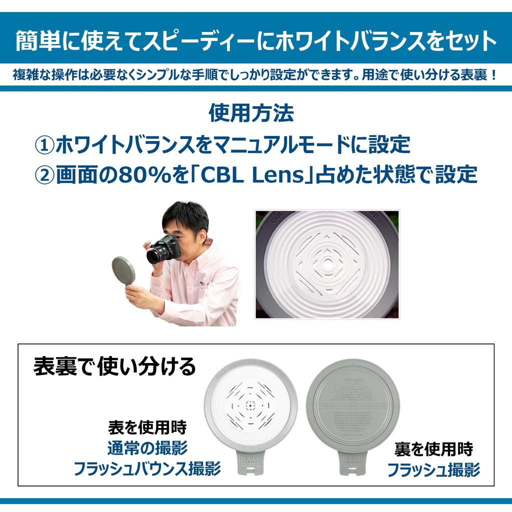 Ricoh CBL Lens 110mm (LENS110MM 98893)