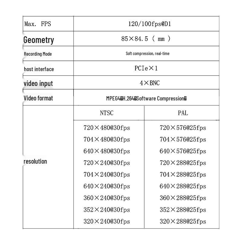 TCHD VideoTC-4000SD PRO 4-Channel PCIe Video Capture Card