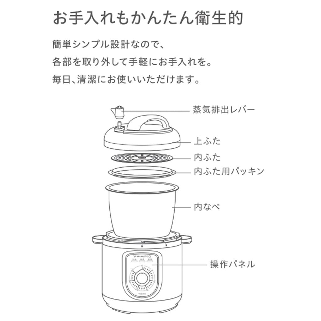 Yamamoto Electric Электрическая скороварка Емкость воды Емкость Тип циферблата Автоматическое приготовление Функция подогрева Книга рецептов в комплекте Белый YS0003WH 2.8L