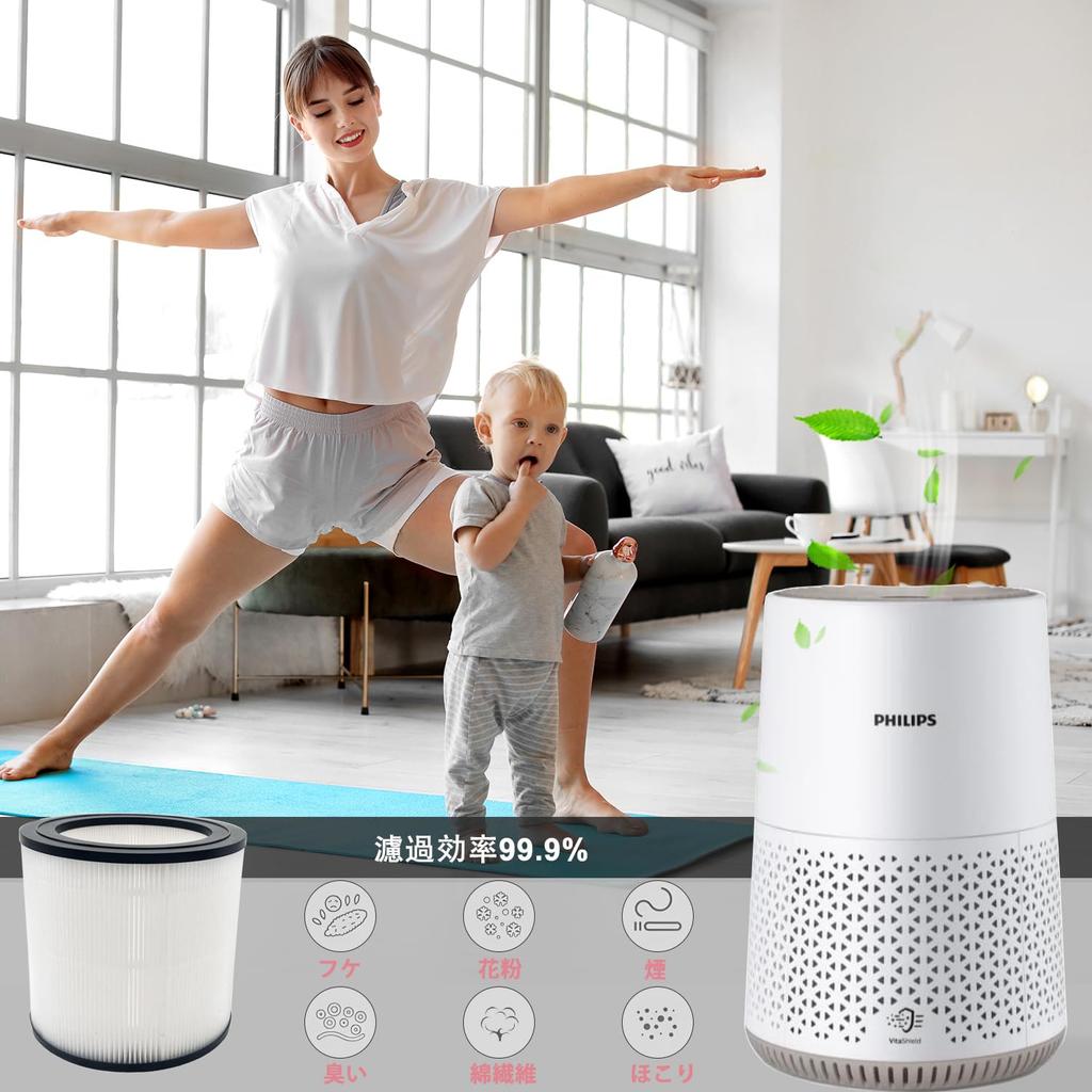 Очиститель воздуха CHNPOFNT совместим с очистителями воздуха серии PHILIPS вместо фильтров FY0611/30, AC0650/10, AC0650-600.. (2 куска) [продукт]