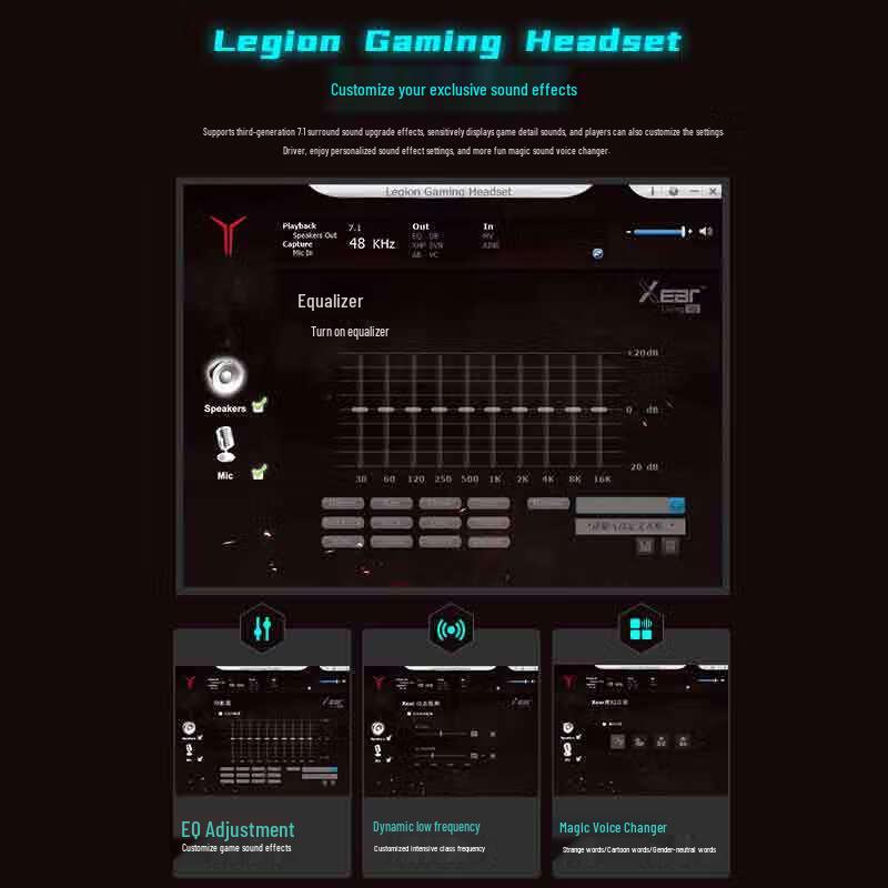 Lenovo Legion R360 Wireless Gaming Headset