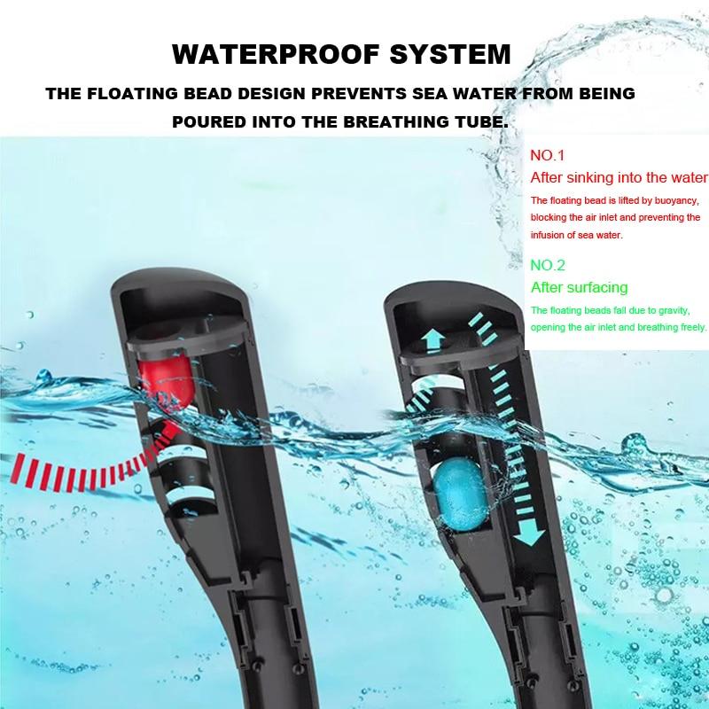 Diving Mask Scuba Mask Underwater Full Face Snorkeling Mask Adult Kids Swimming Snorkel Diving Equipment