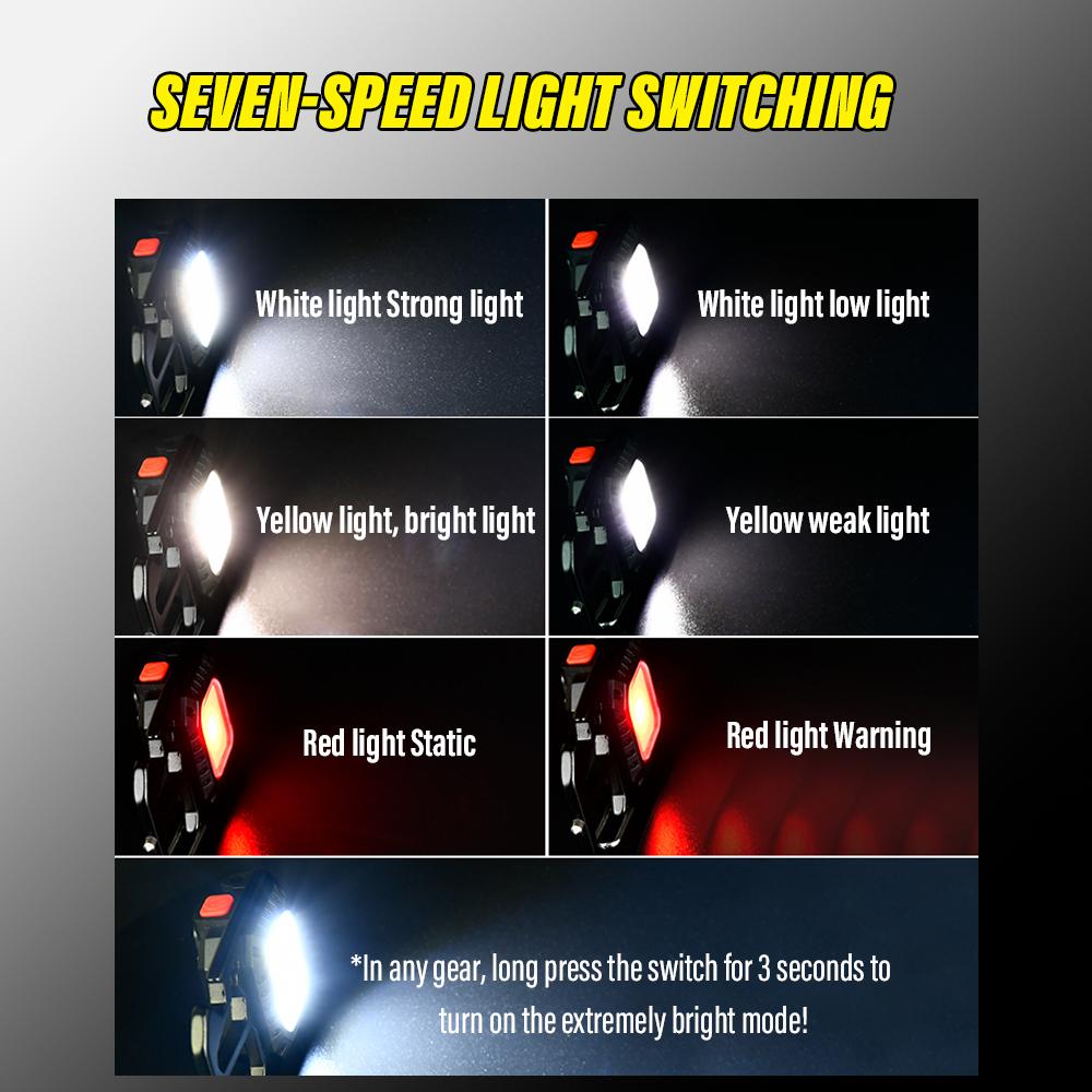 Rechargeable Mini COB Keychain Light, Multi-function Super Bright Flashlight, Outdoor Camping Light with Magnet, Screwdriver