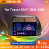 8G+128G CarPlay 2din Android AutoRadio GPS мультимедийный проигрыватель для Toyota RAV4 Rav 4 2001 2002 2003-2006 DSP IPS 2 DIN стерео
