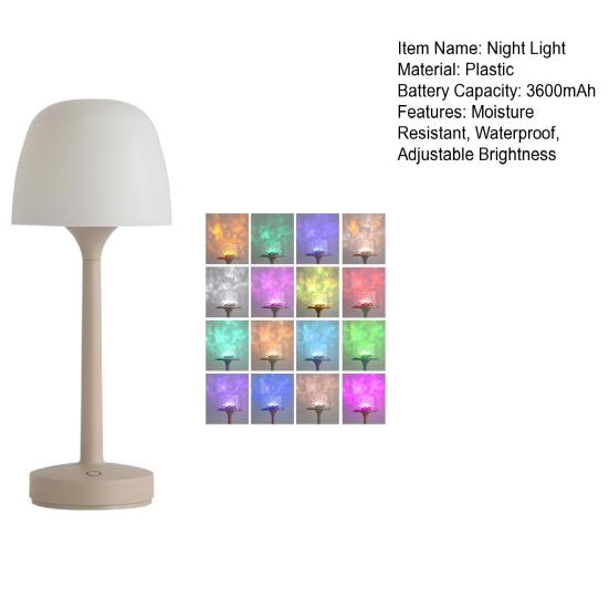 Ночник с проекцией волн воды, меняющий цвет, лампа для ванной комнаты с сенсорным управлением, брызгозащищенная, водонепроницаемая проекционная лампа для душа, спа