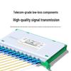 Ugreen 1U Fiber Optic Patch Panel
