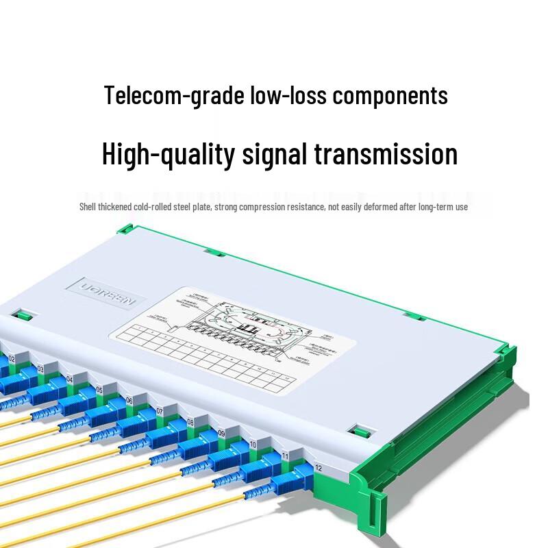 Ugreen 1U Fiber Optic Patch Panel