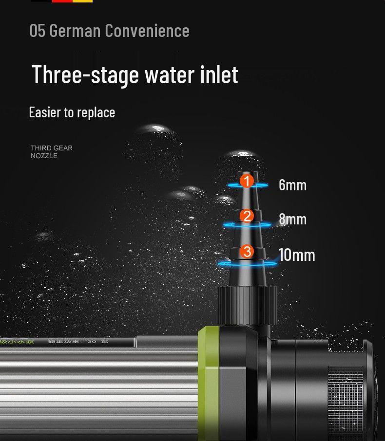 Мини-водяной насос 12В: Напор 15м, Погружной, Самозаливной 220В для Штроборезов/Резчиков